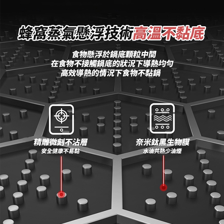 28cm不鏽鋼蜂窩雙耳煎鍋 炒菜鍋 平底鍋 鍋子 不沾鍋