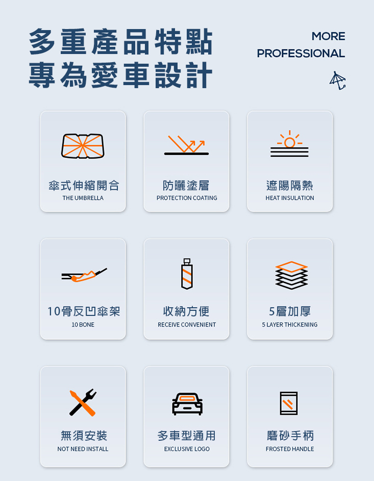汽車鈦銀布隔熱遮陽傘(鈦銀升級版) 抗UV紫外線 隔熱防曬 隔熱板 隔熱墊