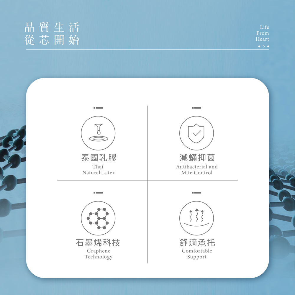 【BEST】石墨稀泰國天然乳膠枕 送3M枕套 人體工學護頸枕 顆粒按摩枕