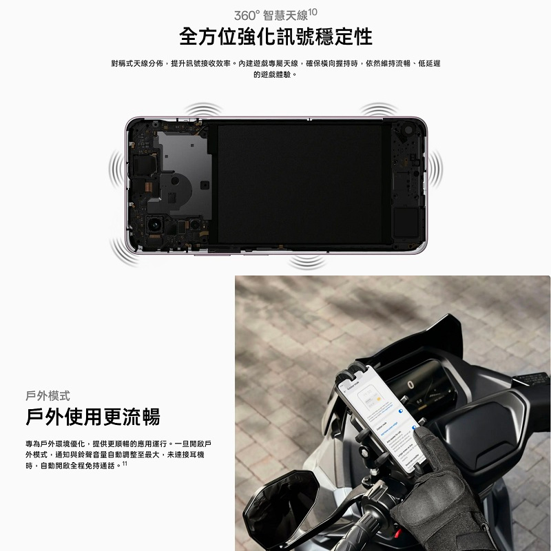 OPPO A5 Pro (6G/128G)