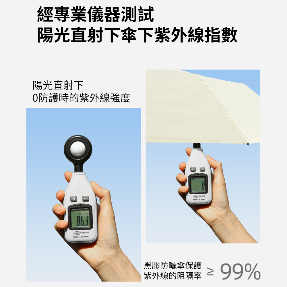 超輕量160g黑膠晴雨折疊傘(陽傘/雨傘/防曬/遮陽)