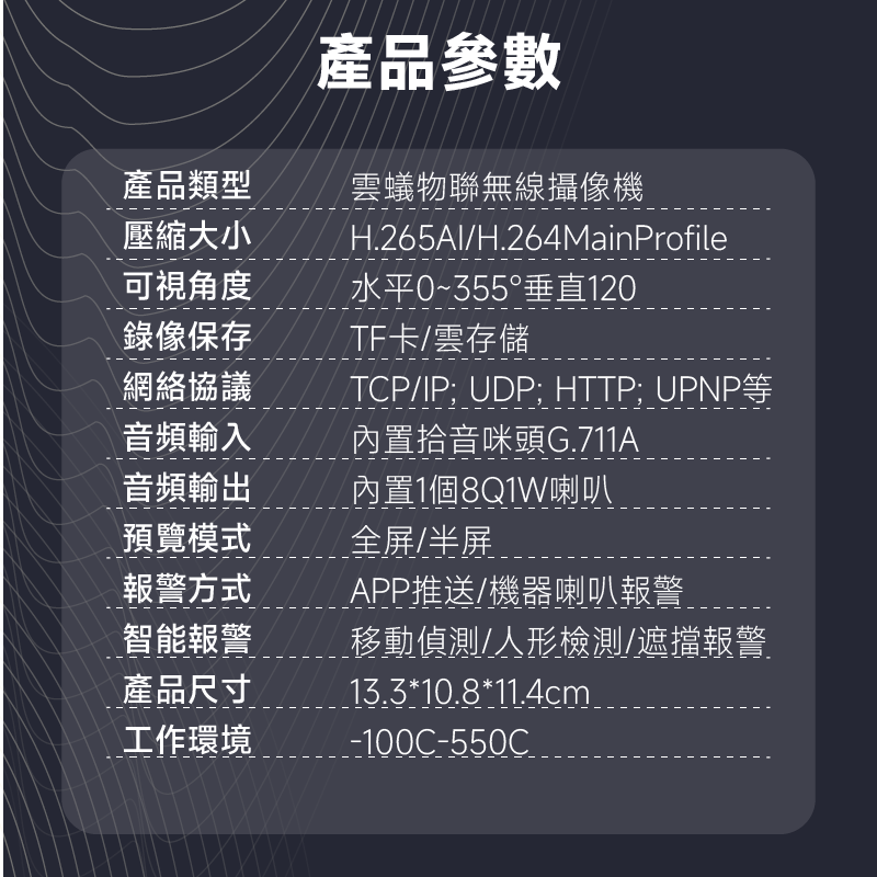 五天線光頭監視器 雙頻2.4G 5G兼容