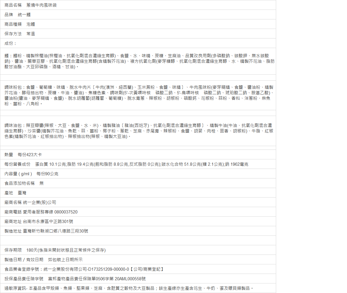 【統一麵】肉燥風味特大袋5入/袋(傳統熟悉的肉燥風味麵)