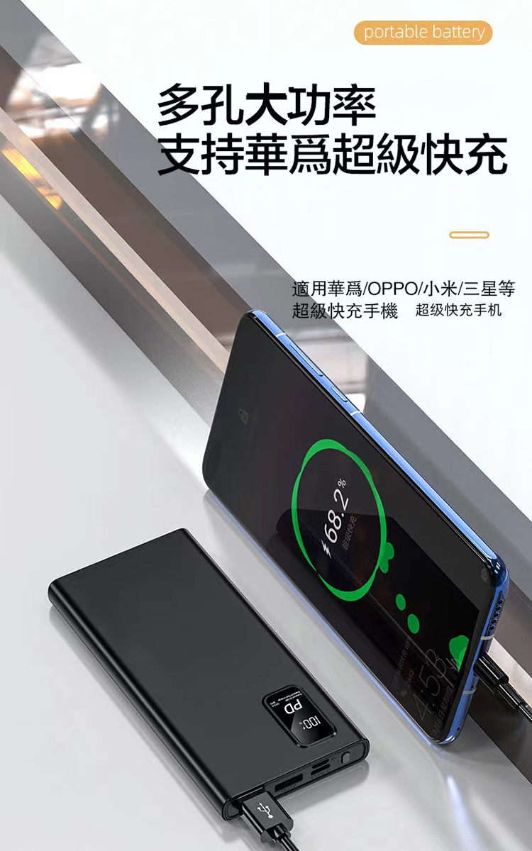 PD快充行動電源 20000mAh 行動電源 雙向輸出 多孔快充 