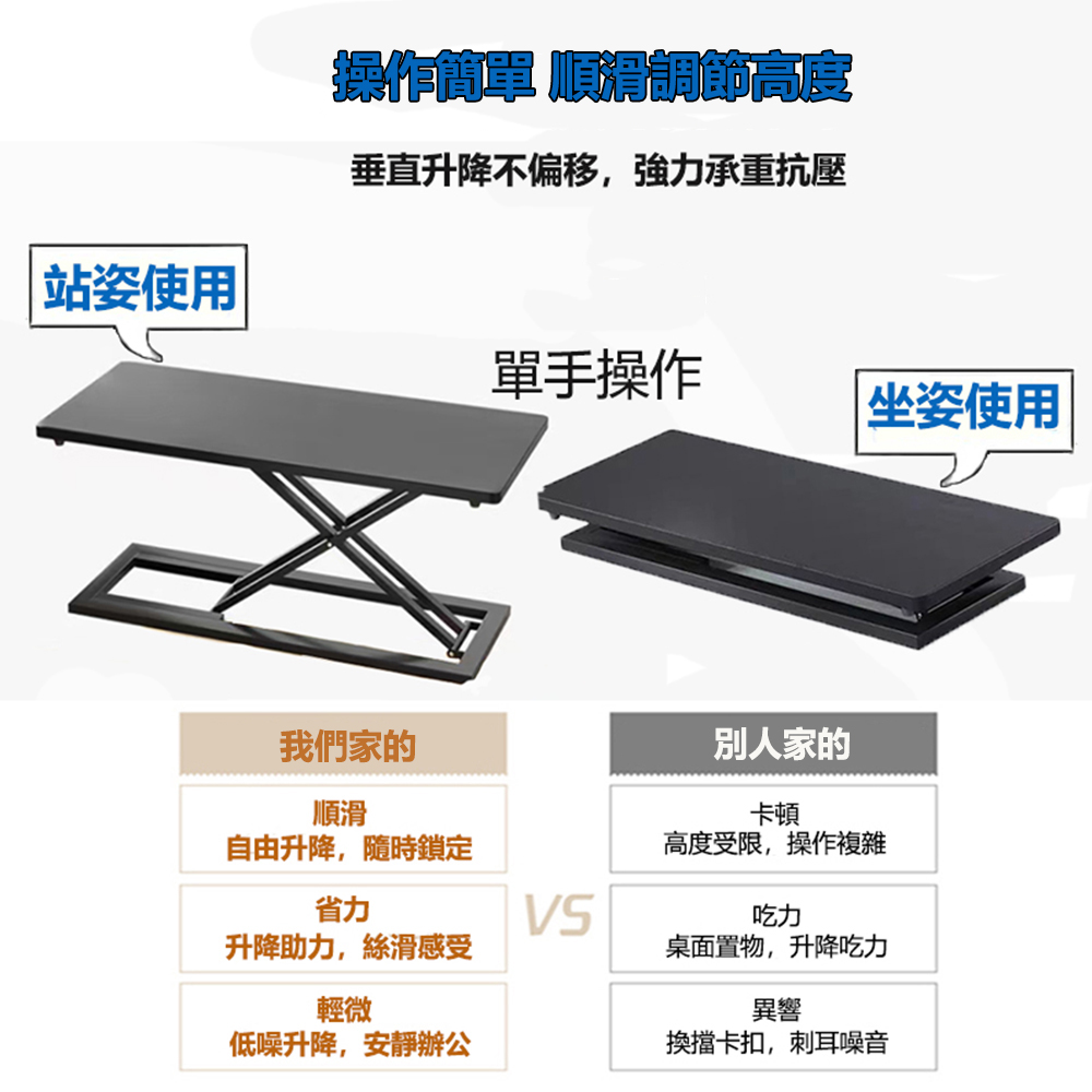【E家工廠】升降電腦桌 電腦增高架 工作桌 增高架 383-JX/ 393-JX