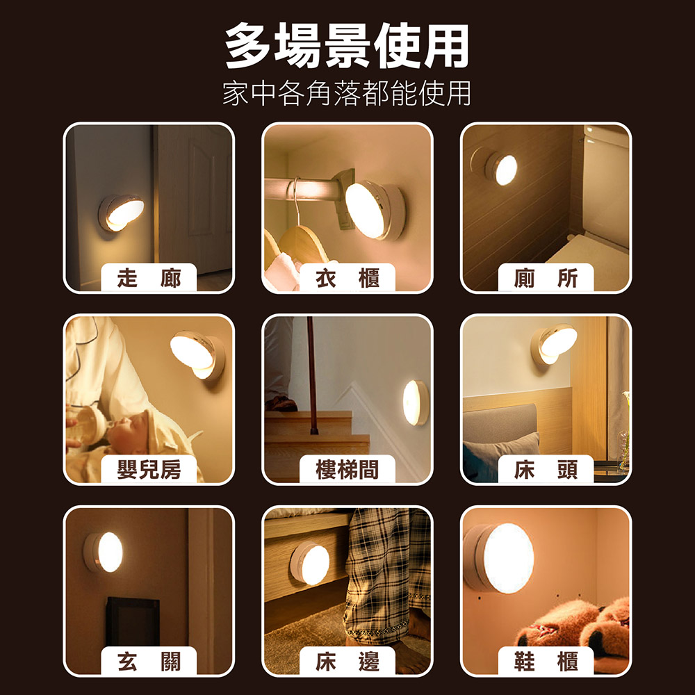 圓形可調磁吸感應燈/LED超薄智能感應燈(暖光/白光) 自動感應 櫥櫃燈