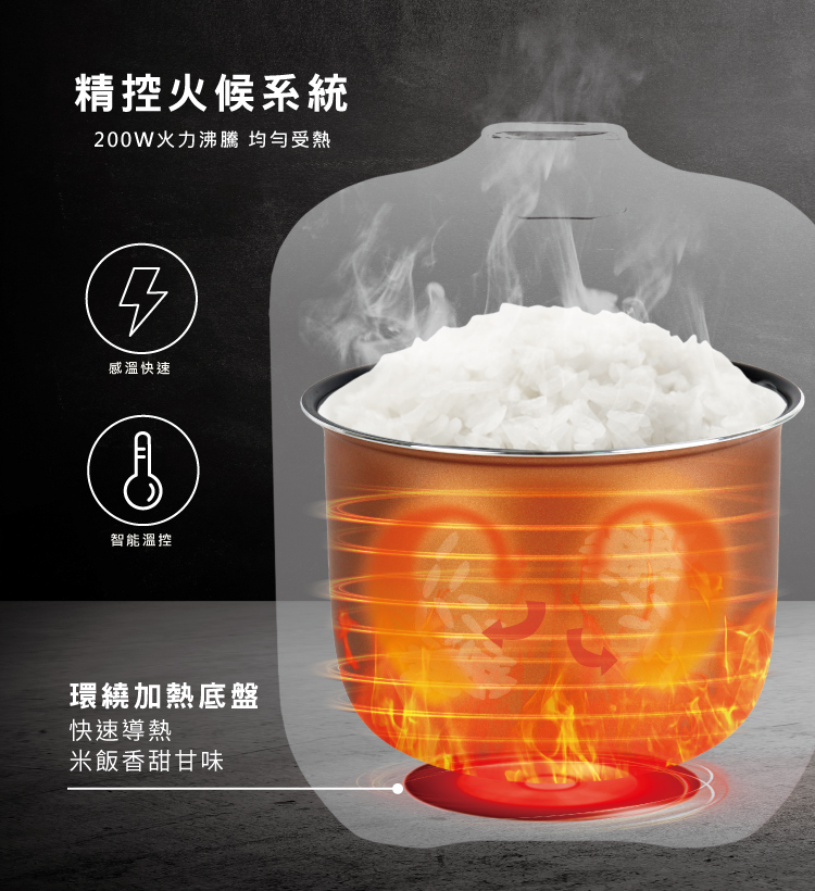 【南紡購物中心】 TECO東元 2人份多功能微電腦 電子鍋 電鍋 飯鍋 煮飯鍋 