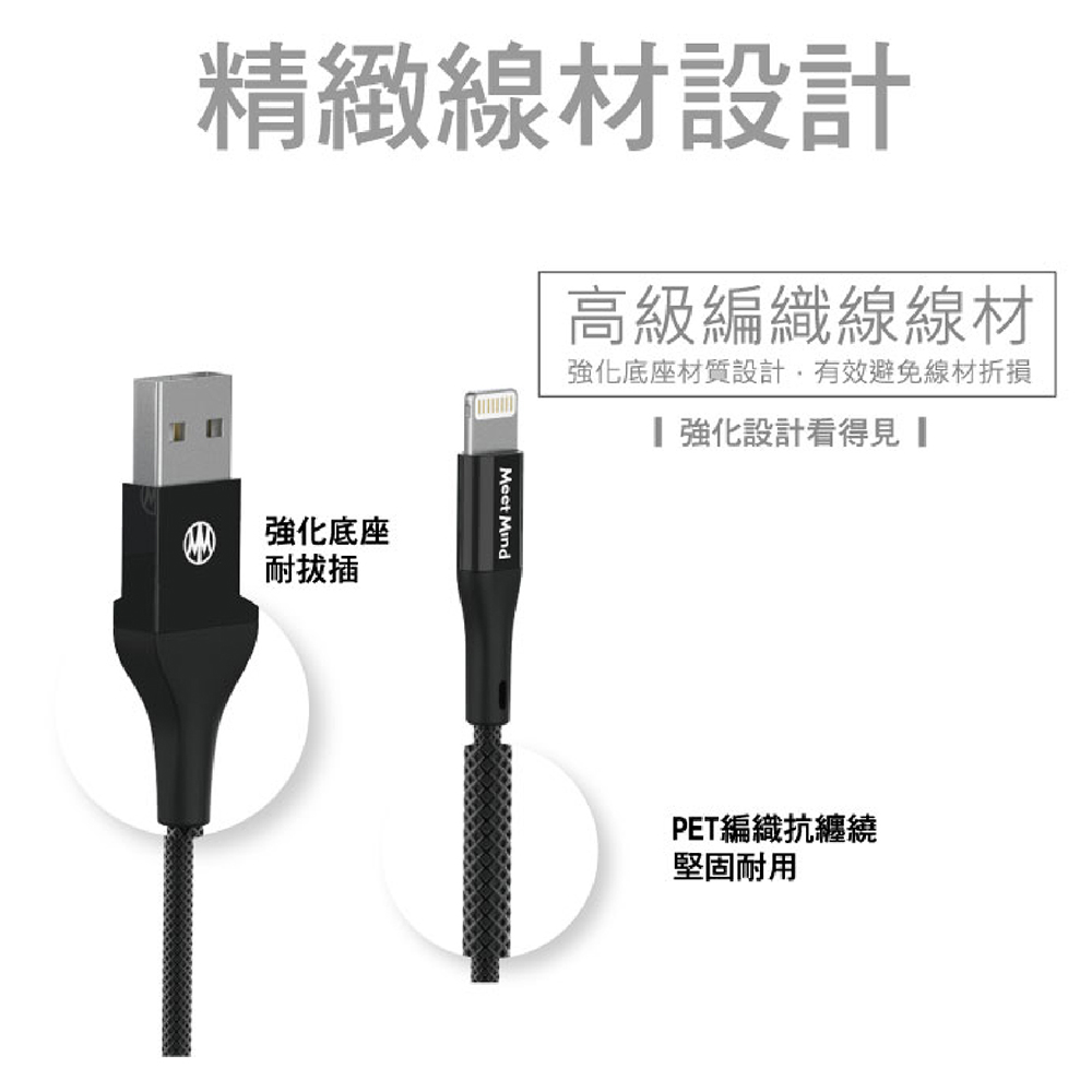 【MeetMind】 APPLE Lightning MFi PET編織傳輸充電