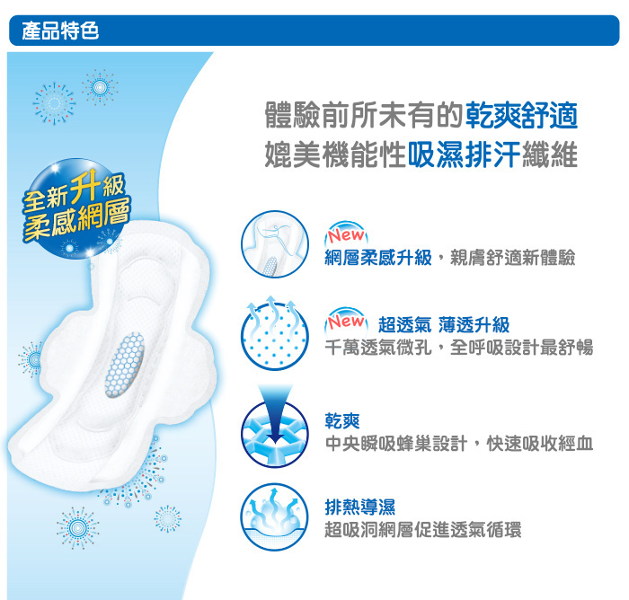 【靠得住】草本抑菌/超吸洞/少女肌系列衛生棉  8包