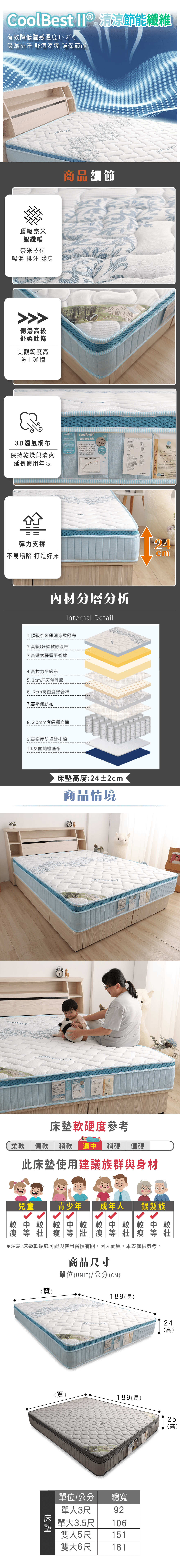 臺灣頂級乳膠涼感竹炭紗硬式獨立筒床墊(臺灣中鋼2.0mm線徑)