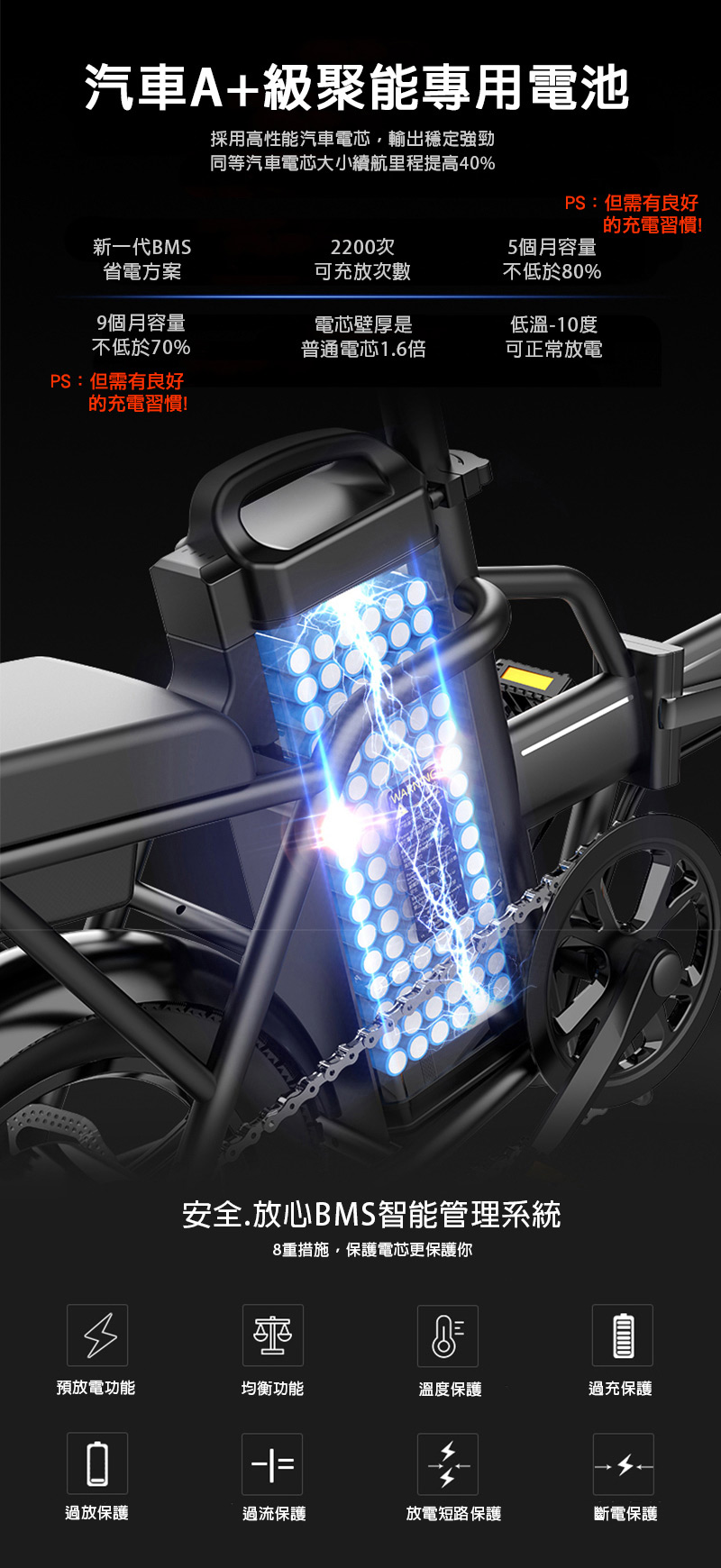 【e路通】ES-T3 48V 高碳鋼 鋰電 10AH 定速 LED燈 摺疊電動車