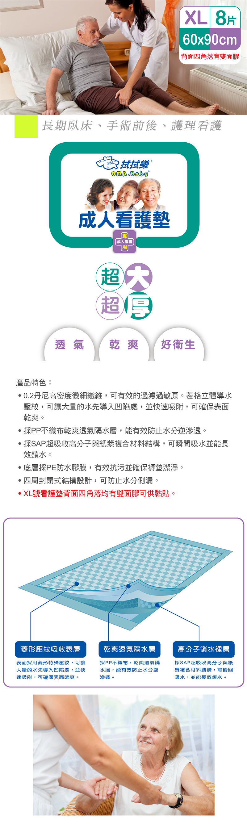 【拭拭樂】成人看護墊24包 (M號、L號、XL號)