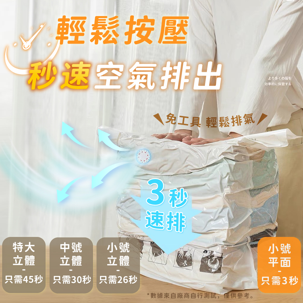 免抽氣真空壓縮袋 旅遊必備 衣物收納壓縮袋 防塵壓縮袋 行李箱整理 換季收納