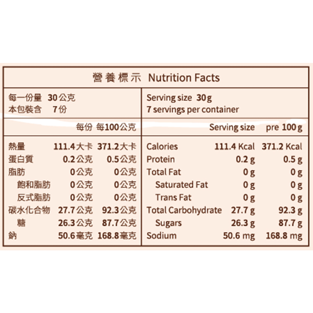 【糖鼎】TANG DING 黑糖磚/冰糖磚12種口味任選 減糖 低卡 黑糖塊