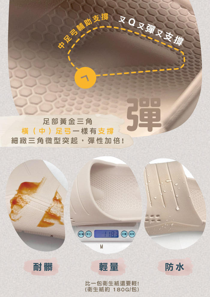 【維諾妮卡】雙重舒適鞋 設計專利 輕量透氣