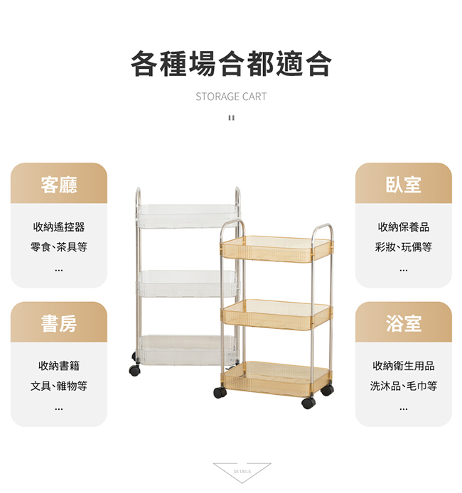 【IDEA】歐系透明三層收納推車.置物車 2色任選