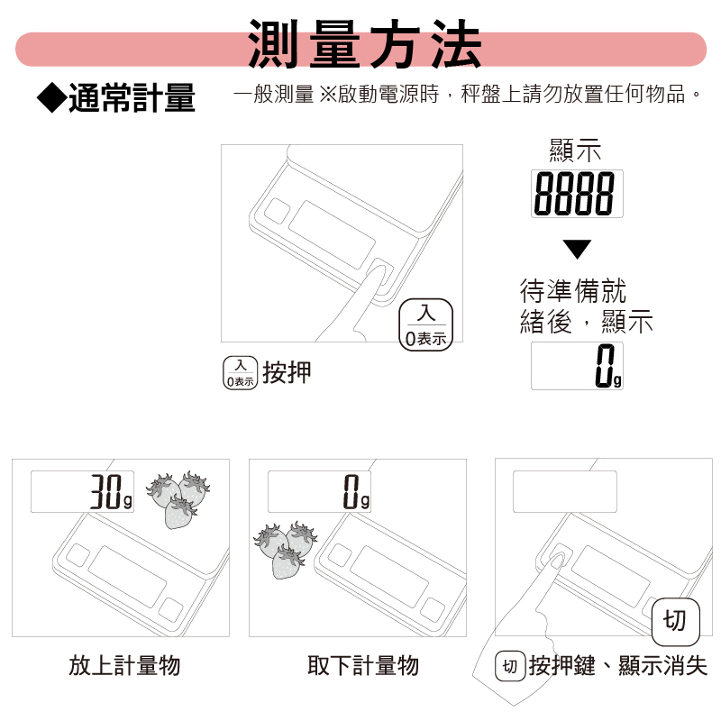 TANITA 電子料理秤 KJ-114（最大秤重1kg 可吊掛）