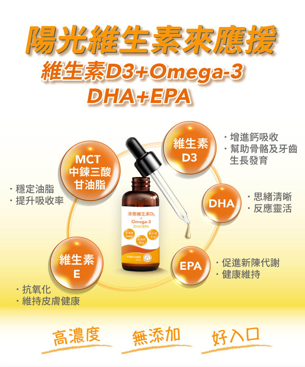       【寶齡富錦】液態維生素D3+Omega3滴劑 5入組(DHA/EP