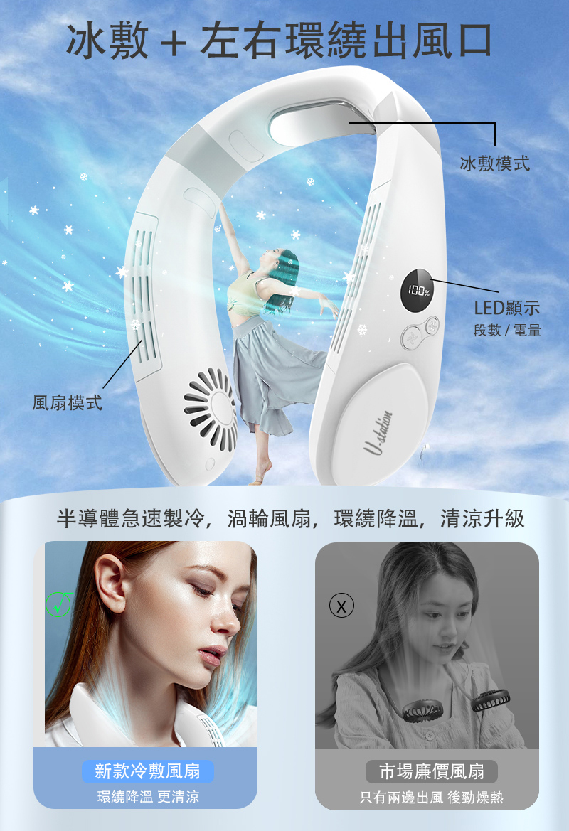 【U-station】NECKFAN 頸掛製冷風扇 FA12 半導體掛脖渦輪風扇