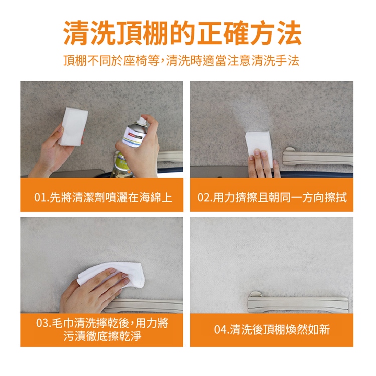 萬用魔力泡泡去污清潔劑500ml