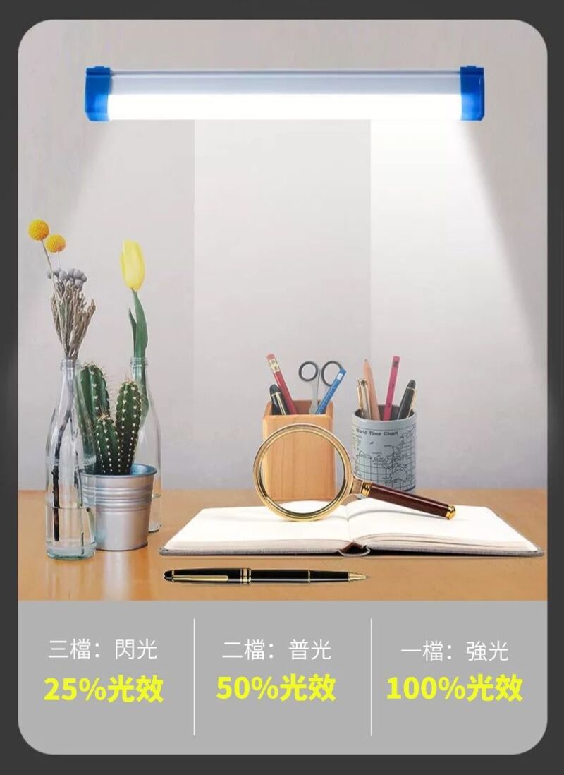 居家露營戶外充電式無線磁吸燈20W(3檔自由調光)