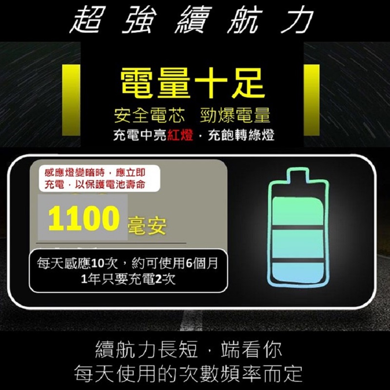 超薄磁吸智能人體感應燈 三色燈光調節 長續航力 小夜燈 照明燈 手電筒