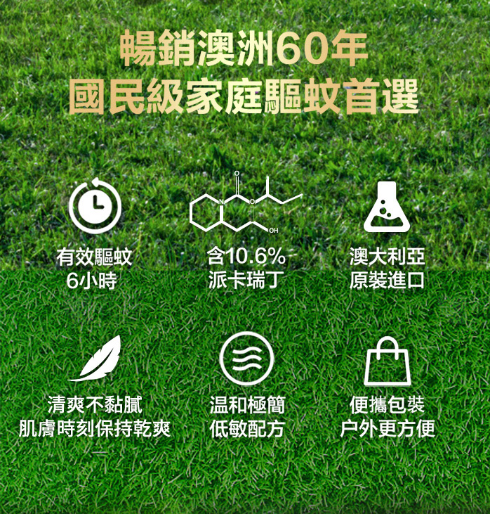 【Aerogard澳樂家】防蚊液滾珠瓶50ml 派卡瑞丁