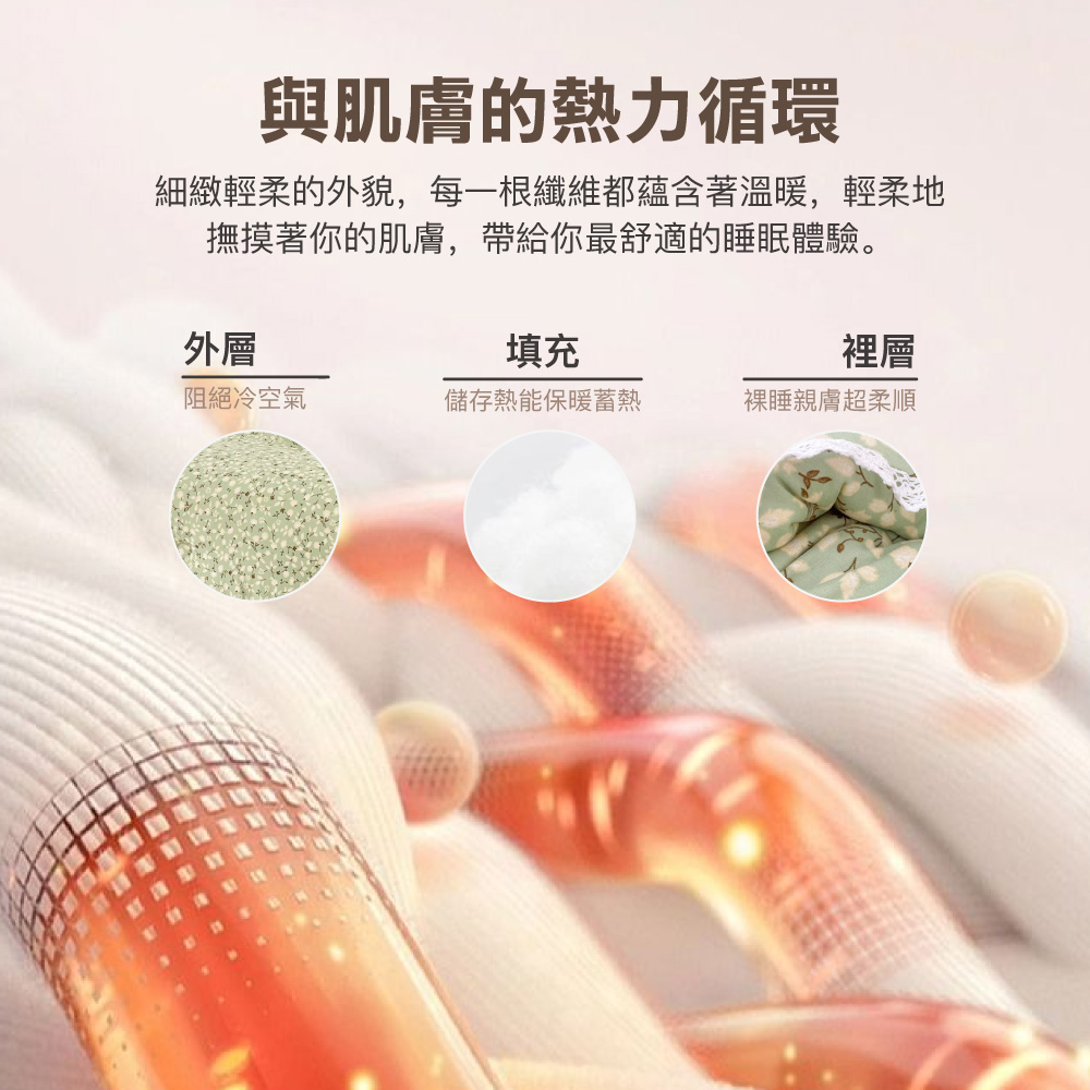 【BEST】韓國熱銷韓系針織泡芙雙人棉被 可水洗 氣質蕾絲 冬被 被子 厚被