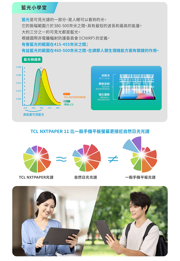 【TCL】NXTPAPER 11 4G 128G Wi-Fi 11吋 八核心平板
