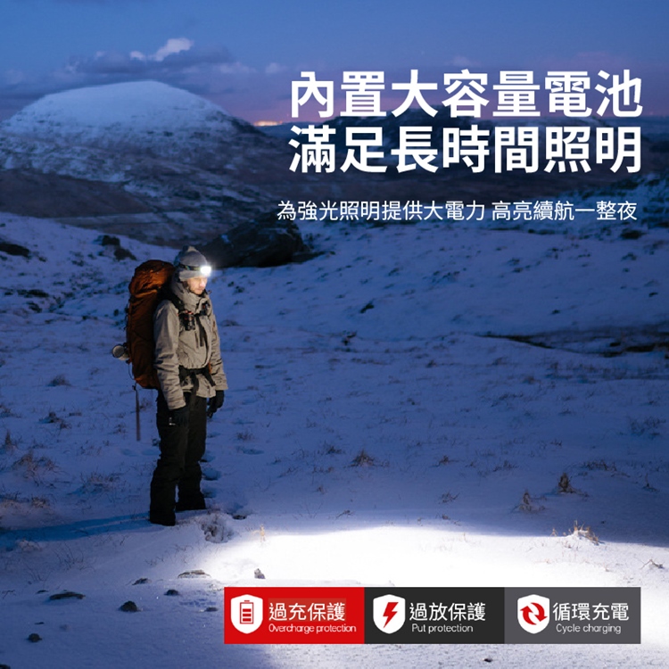 360°可視高亮COB露營頭燈