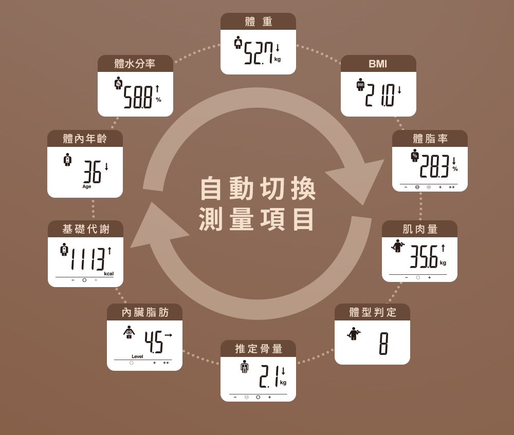 【TANITA】十合一藍牙智能體組成計BC-402 白/黑 體重計 體重機