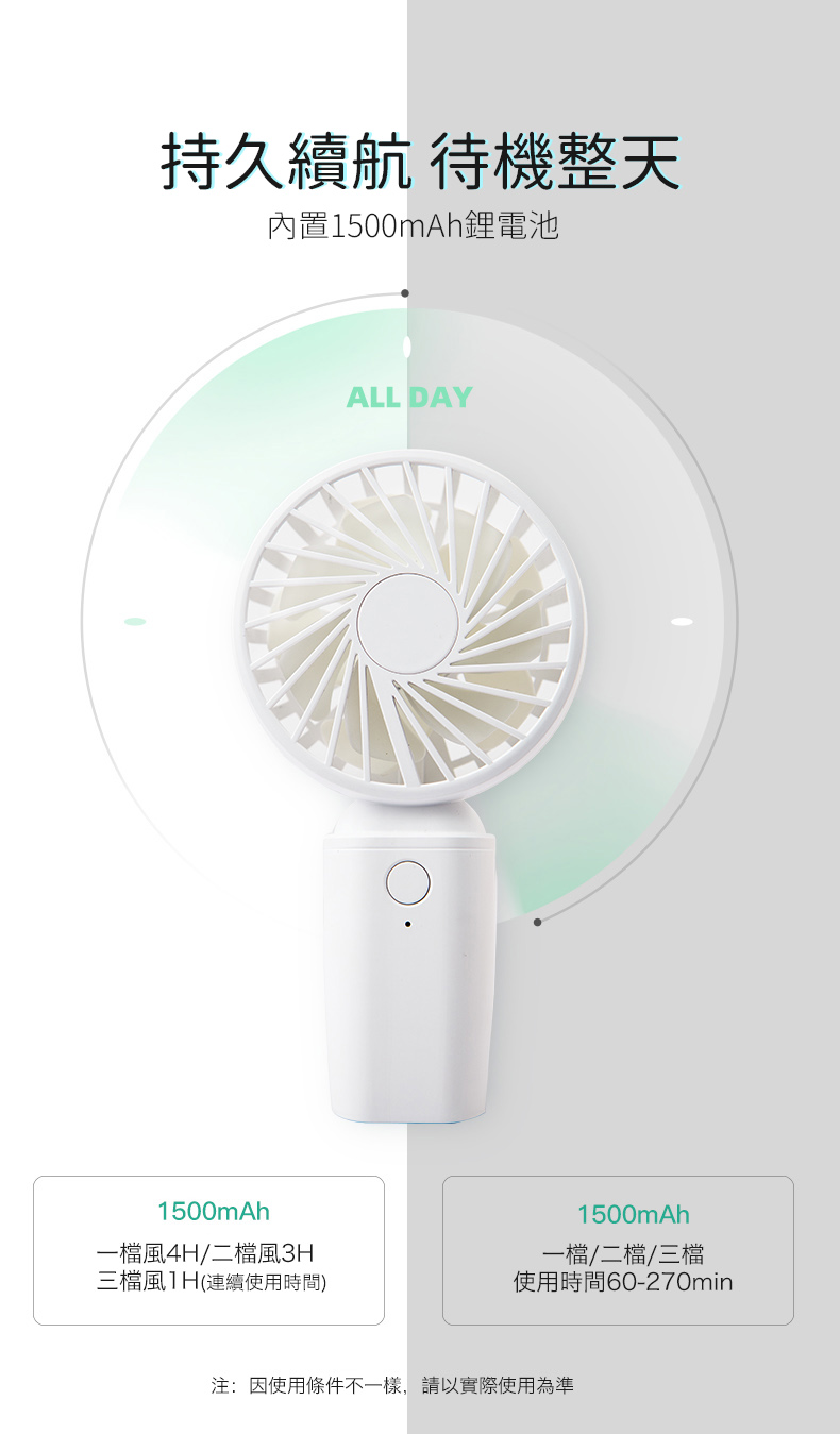 桌面手持折疊雙葉強風扇 小風扇 電風扇 usb充電 家用戶外 贈送冰格