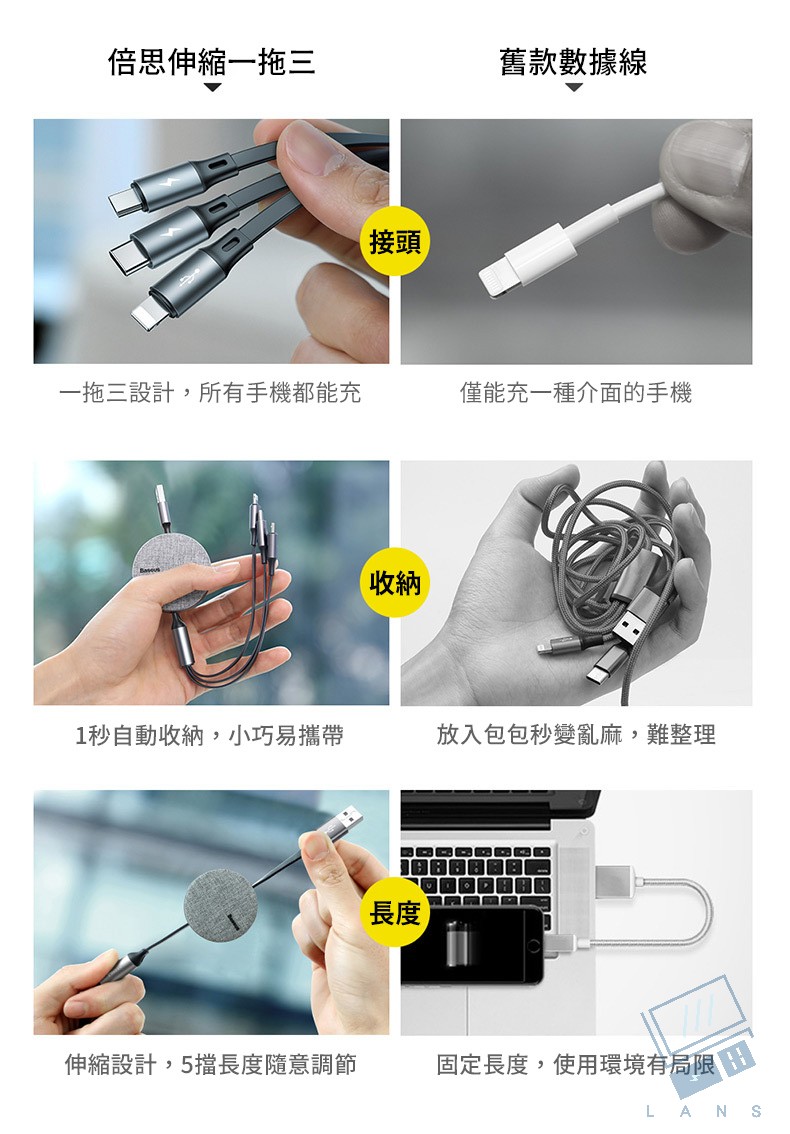       【BASEUS】倍思布藝三合一伸縮充電線/傳輸線1.2M(Ligh