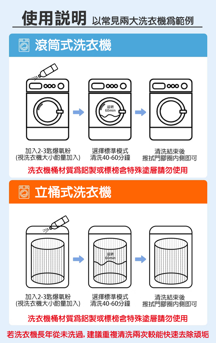 洗衣機槽強力除垢爆氧粉