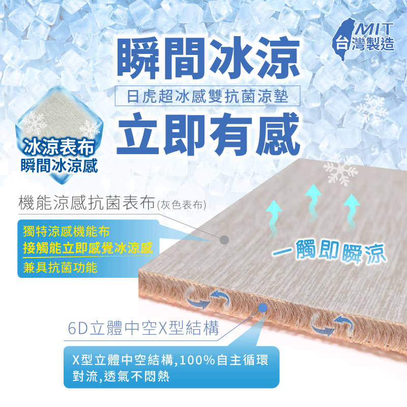 【日虎】台灣製24小時超冰感雙抗菌涼墊 涼感床墊 睡墊