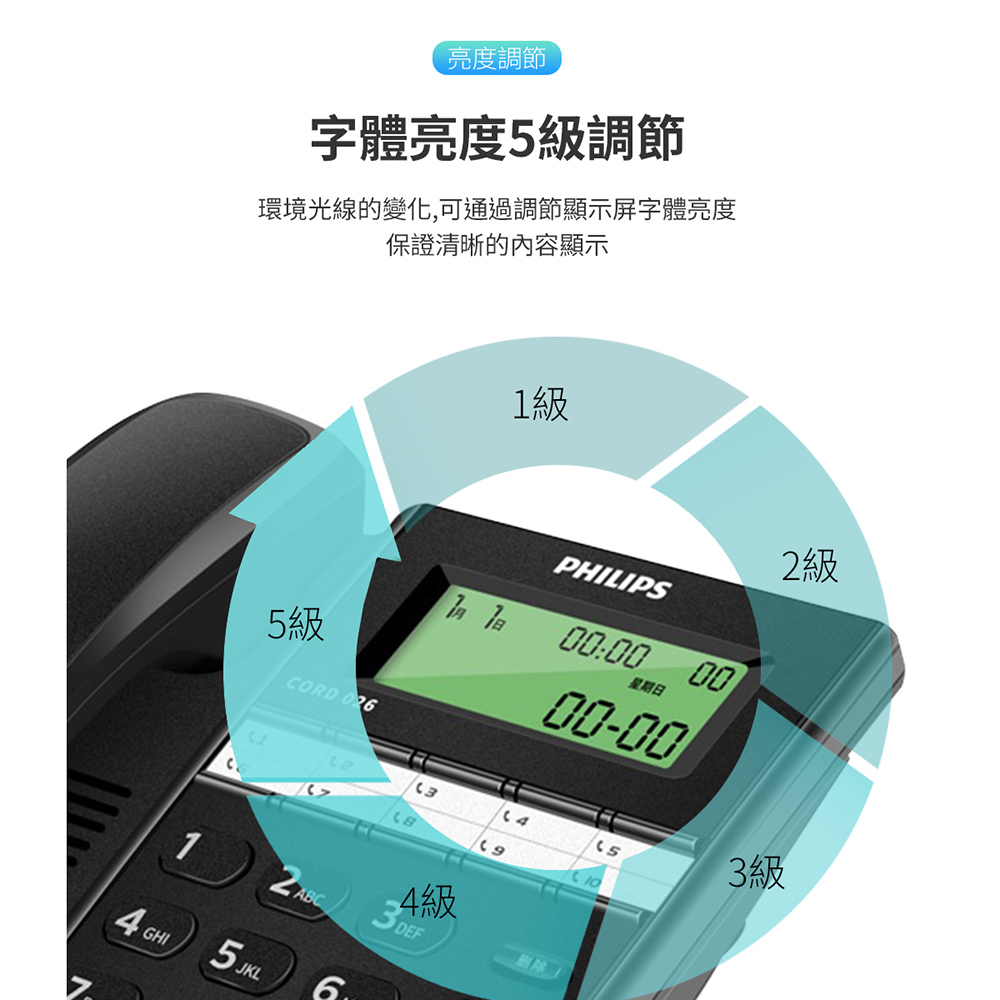 【PHILIPS 飛利浦】來電顯示辦公有線電話 CORD026B