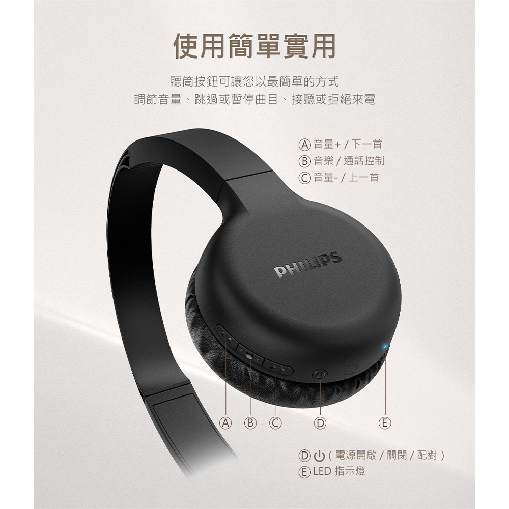 【飛利浦PHILIPS】高音質耳罩式無線藍牙耳機(TAH1205BK)