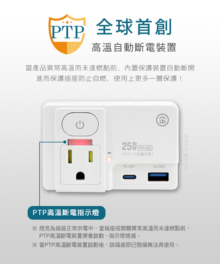 【aibo】高溫斷電多功能插座 平壓式1開2插 氮化鎵 壁插 USB 快充 插頭