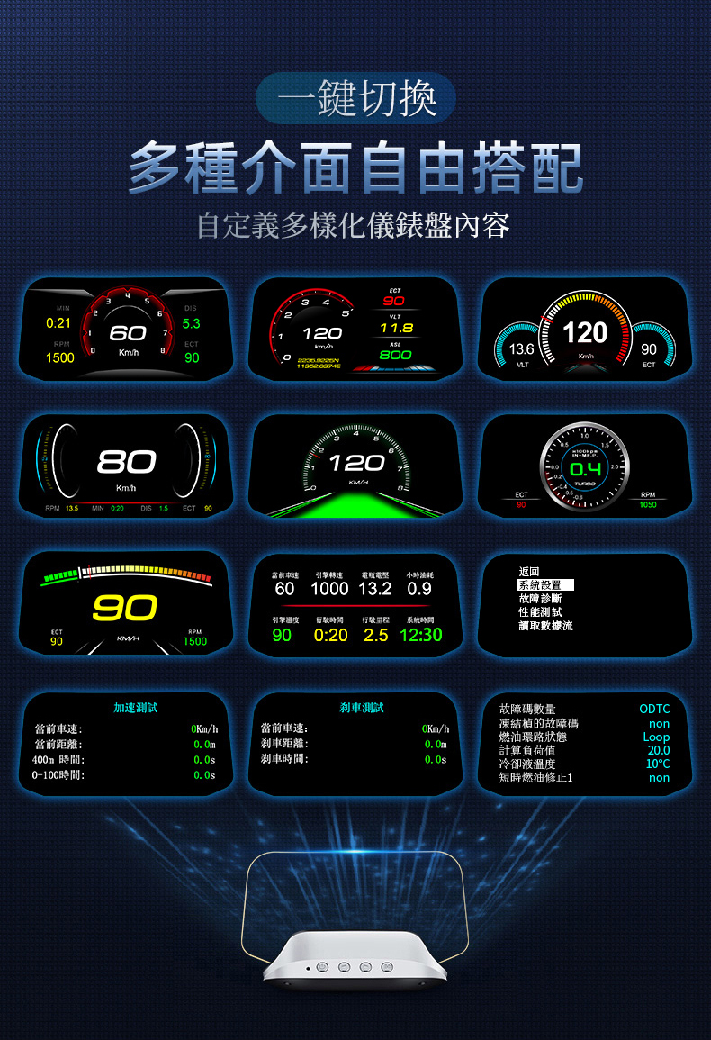 【FLYone】C3 標準版 OBD2/GPS 雙系統多功能汽車抬頭顯示器