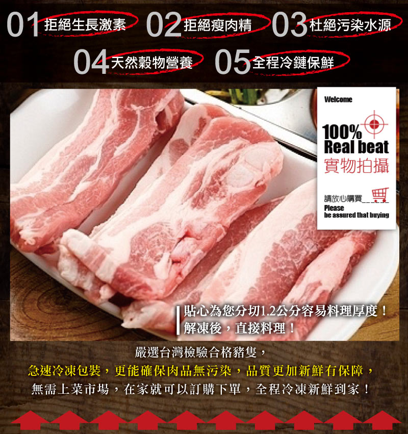 【約克街肉鋪】 台灣國產嚴選豬五花厚切 200g(2片)/包