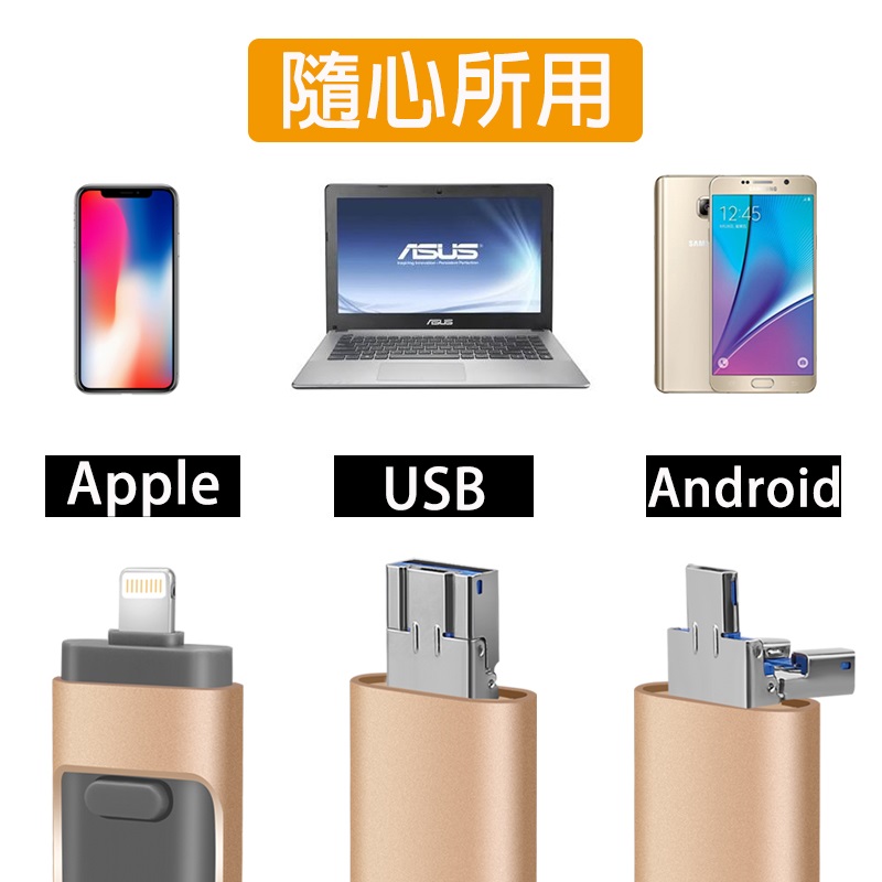  OTG擴充轉接頭3合1 128G隨身碟 適用USB/蘋果/安卓