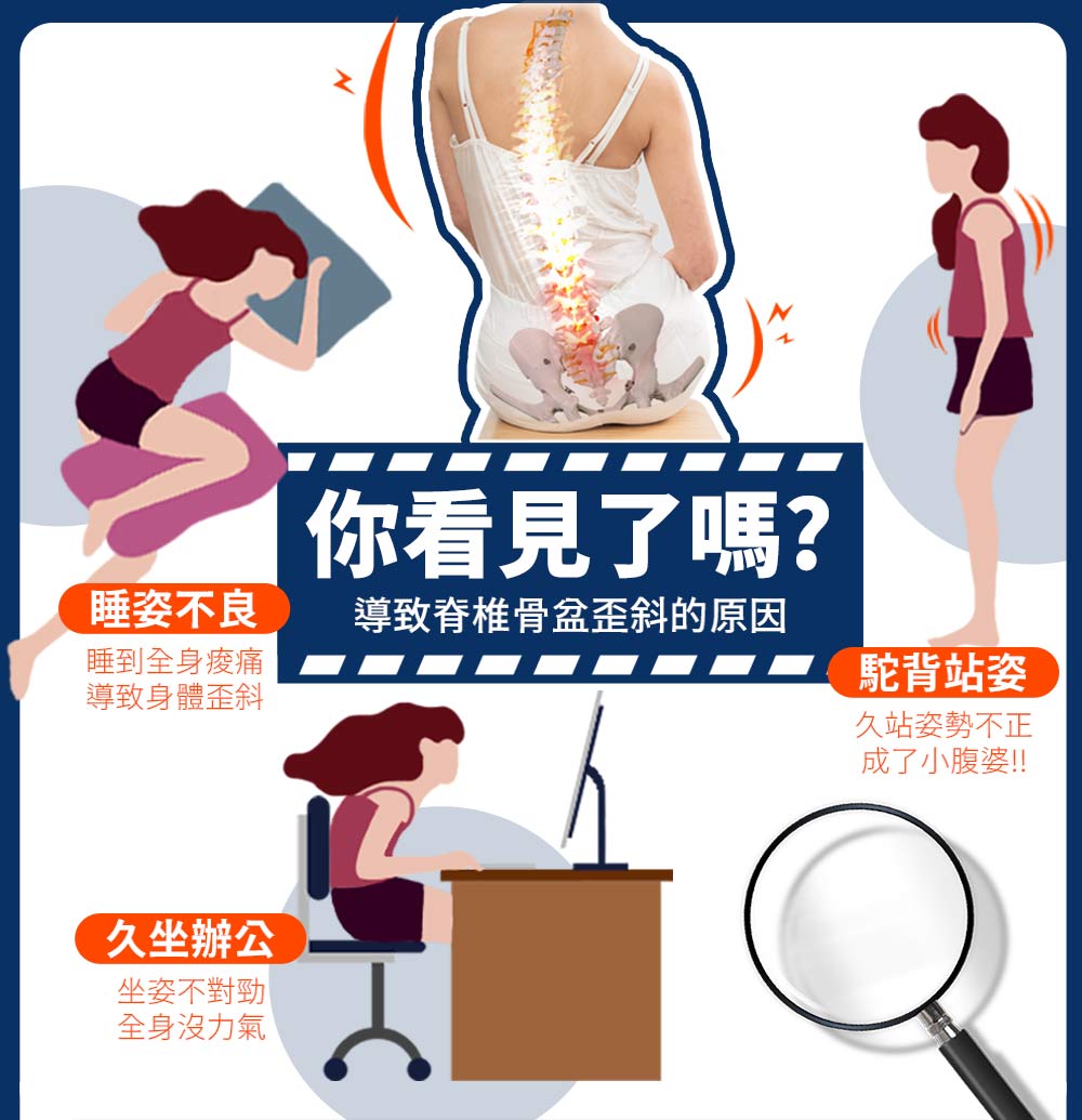 【日本旭川】勁涼長型側睡多功能輔助枕+布套 孕婦枕 托腹枕 枕頭 