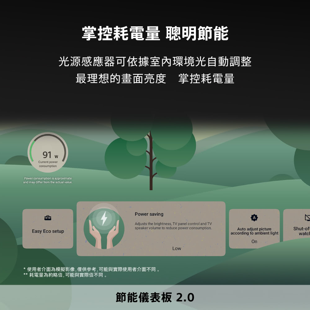 【SONY】BRAVIA 8 65吋 智慧液晶顯示器含拆箱定位 Y-65XR80