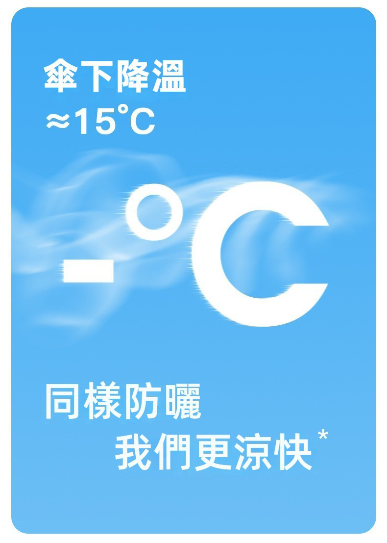 抗UV 超輕量漸變五折黑膠防曬傘/晴雨傘/陽傘/摺疊傘/小傘 多色任選