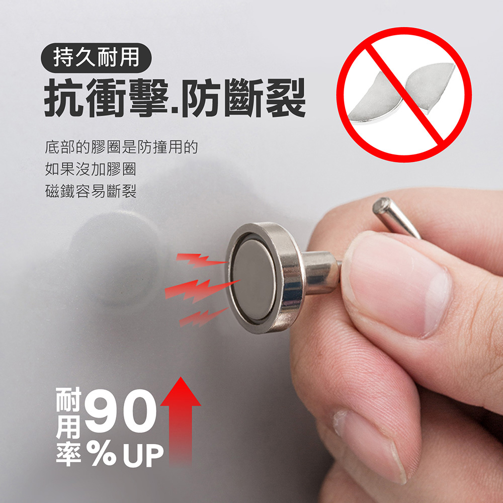 強力磁吸掛勾 環形 高承重力 (多尺寸任選)