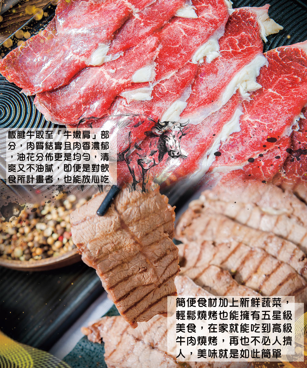 【鮮綠生活】美國板腱燒烤肉片(250g/包)