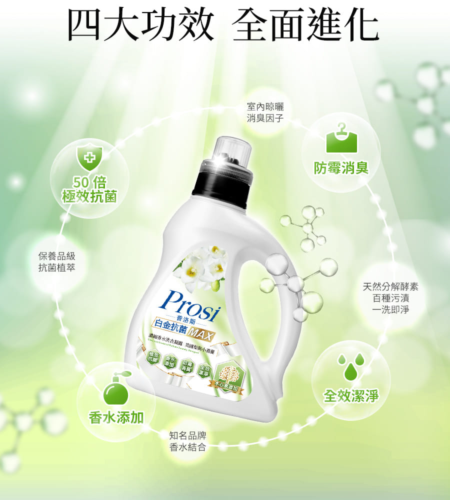       【Prosi 普洛斯】白金抗菌MAX濃縮香水洗衣凝露-1600ml