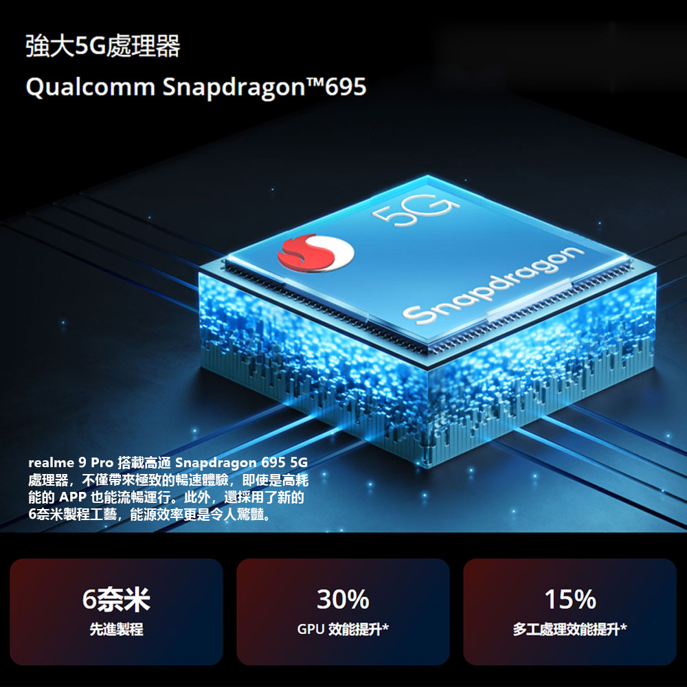 (福利品)【realme】9 Pro 5G 6.6吋 8G+128G 智慧型手機