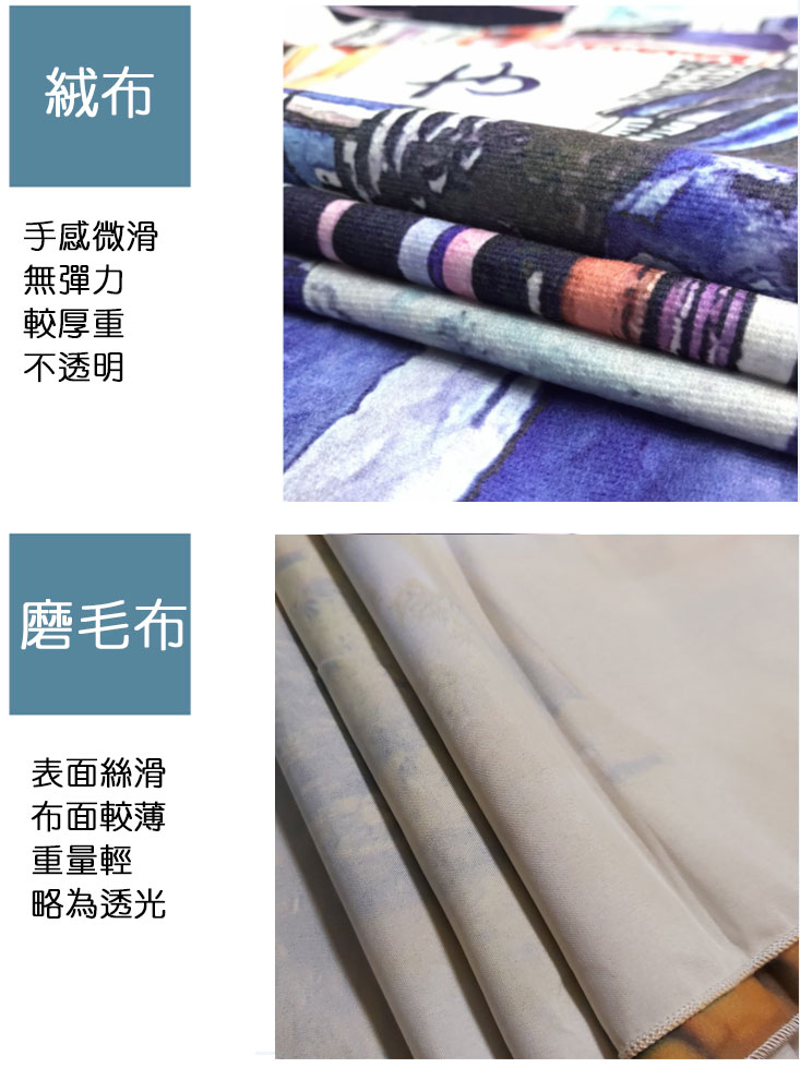 北歐風格彩繪裝飾掛布 多款樣式 (掛畫/掛毯掛布/牆面裝飾/送星星燈)