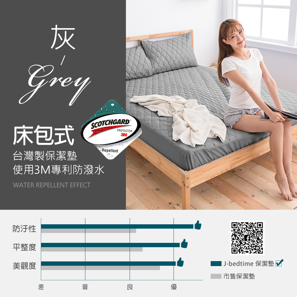 台灣製3M防潑水加高包覆床包式保潔墊/平單式保潔墊 防水床包保潔墊 床包組